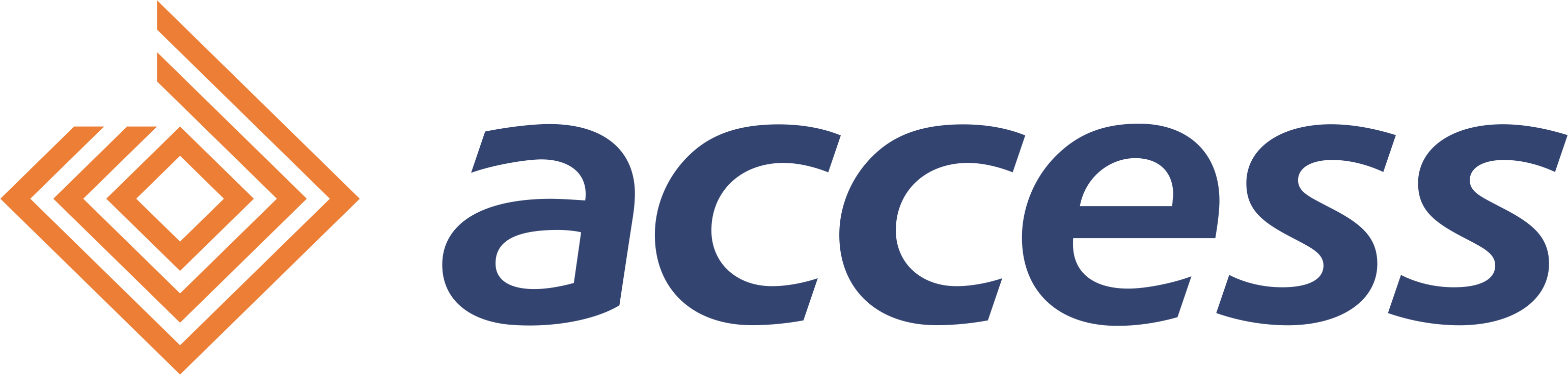 Access Bank Lagos City Marathon