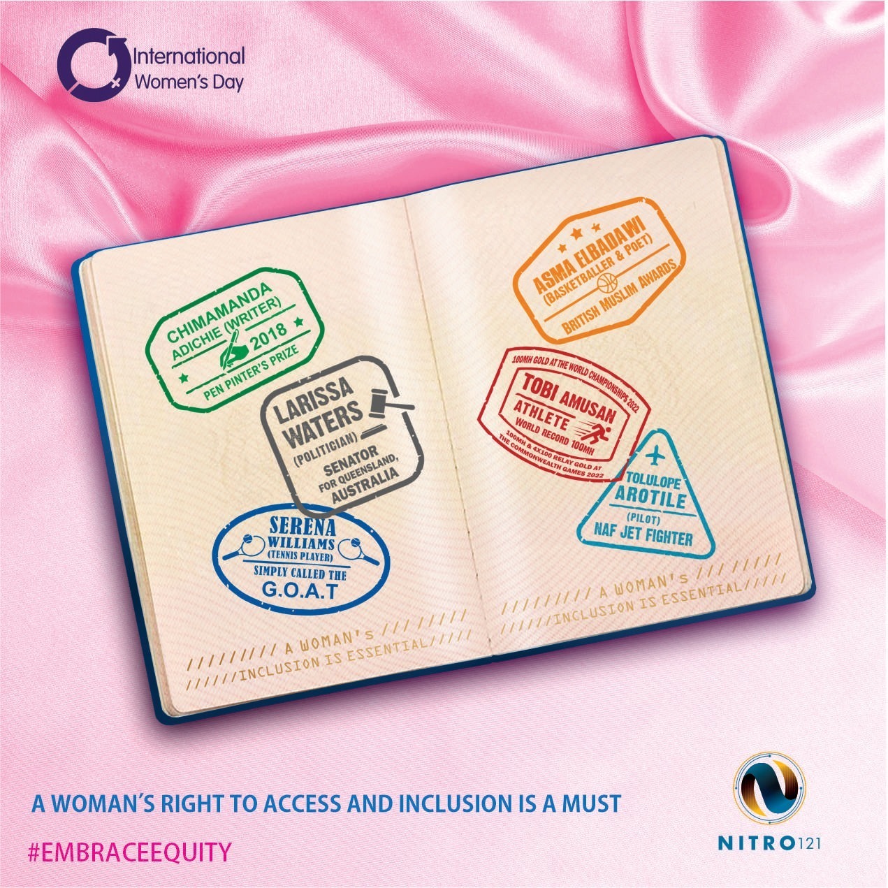 EQUITY PASSPORT - Image 2