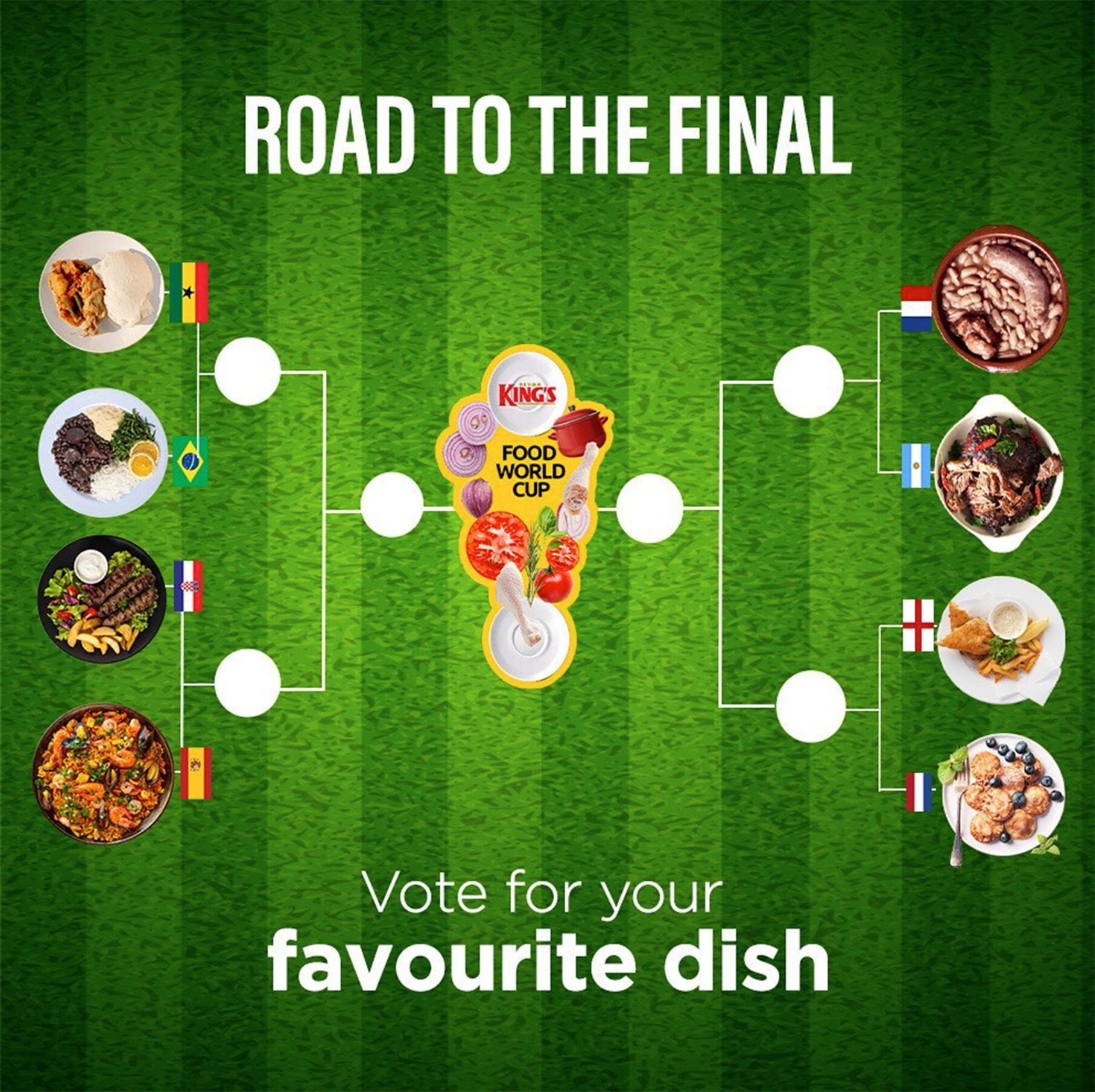 Devon King's Food World Cup - Image 8