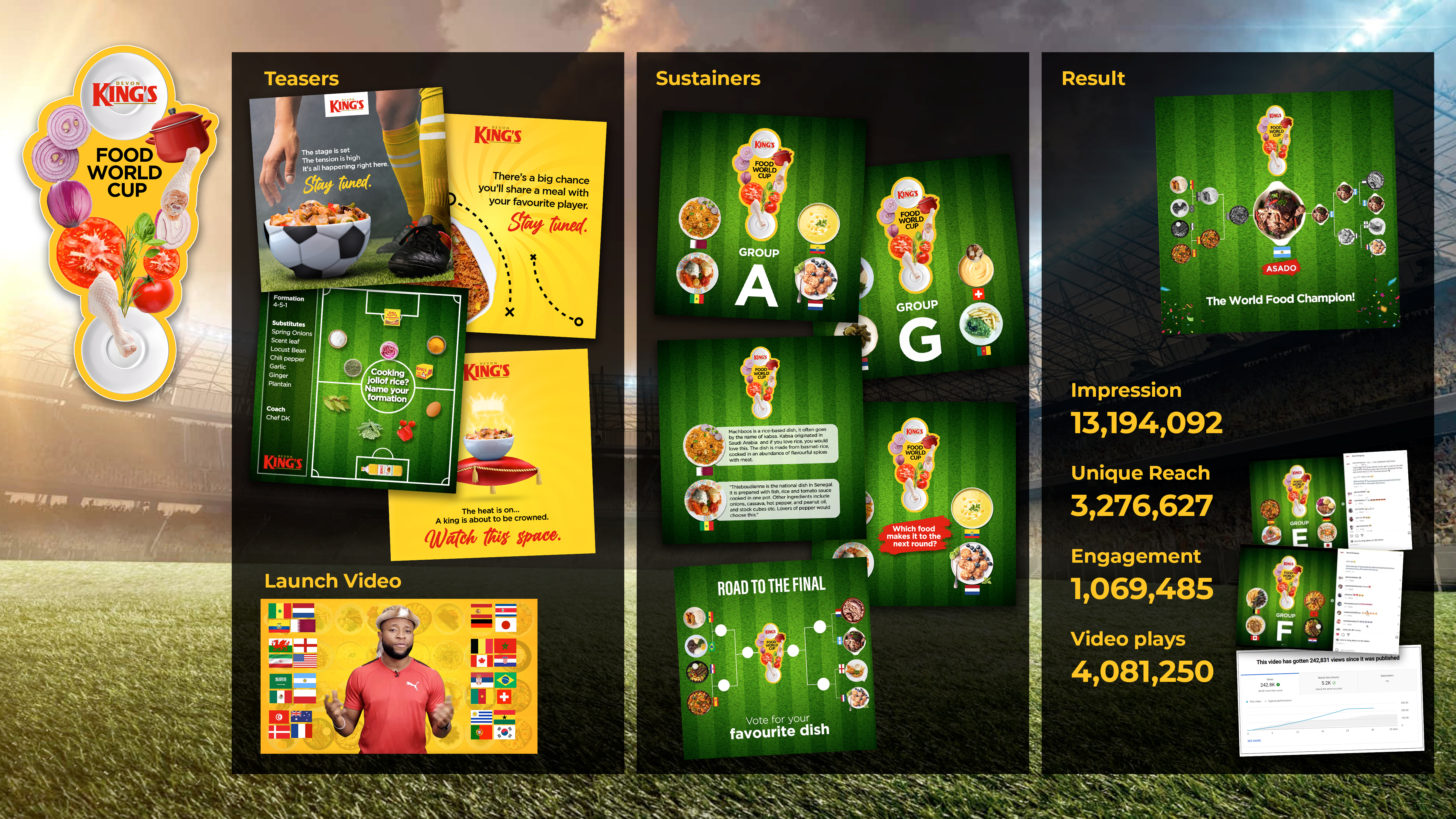 Devon King's Food World Cup - Image 3