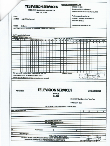 FILM CRAFT - Image 5
