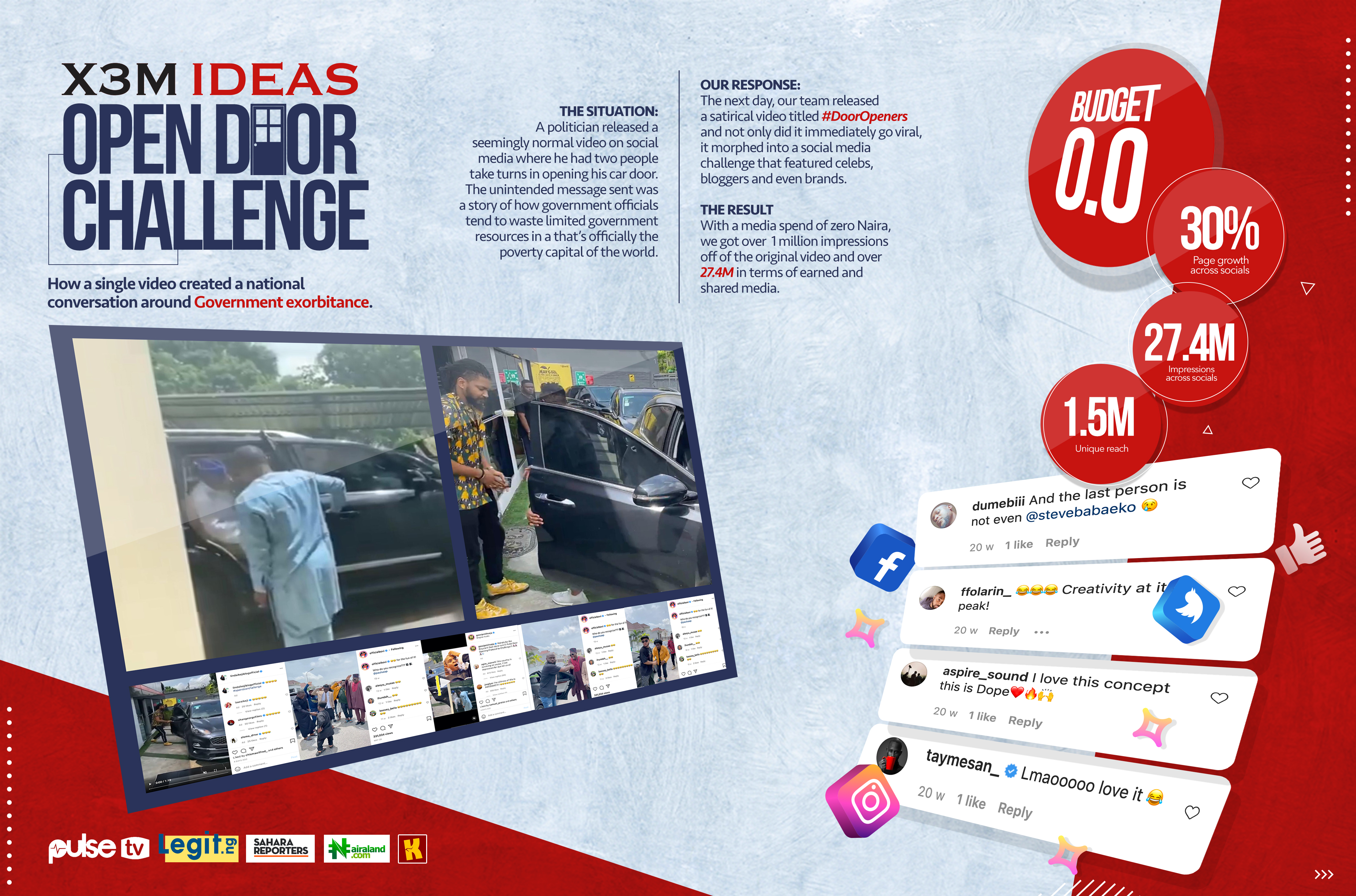 X3m Open Door Challenge - Image 6