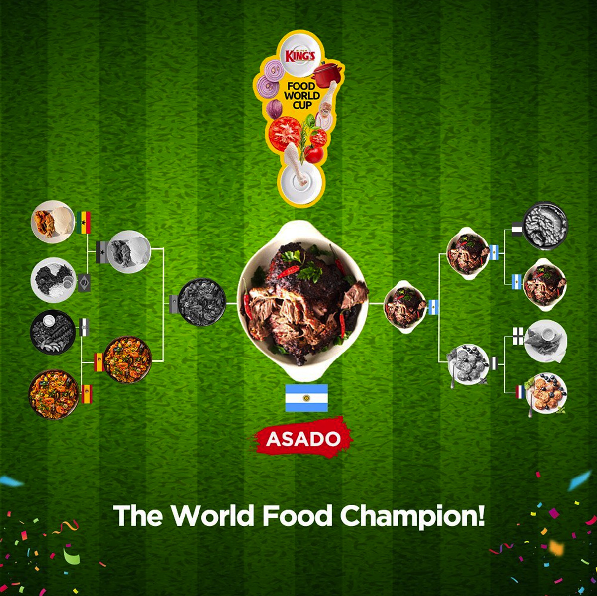 Devon King's Food World Cup - Image 7